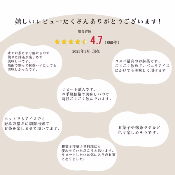 お茶の沢田園・楽天市場店の鹿児島産「ごくごく抹茶」のレビューです。